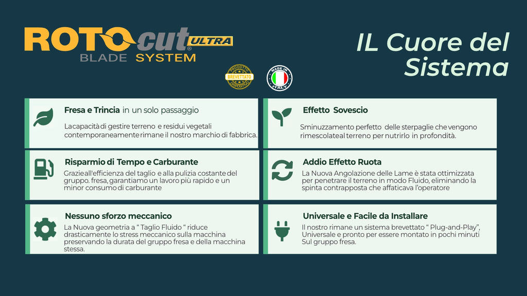 KIT ROTOCUT ULTRA PER MOTOCOLTIVATORE  CON ZAPPETTE FORO 10mm