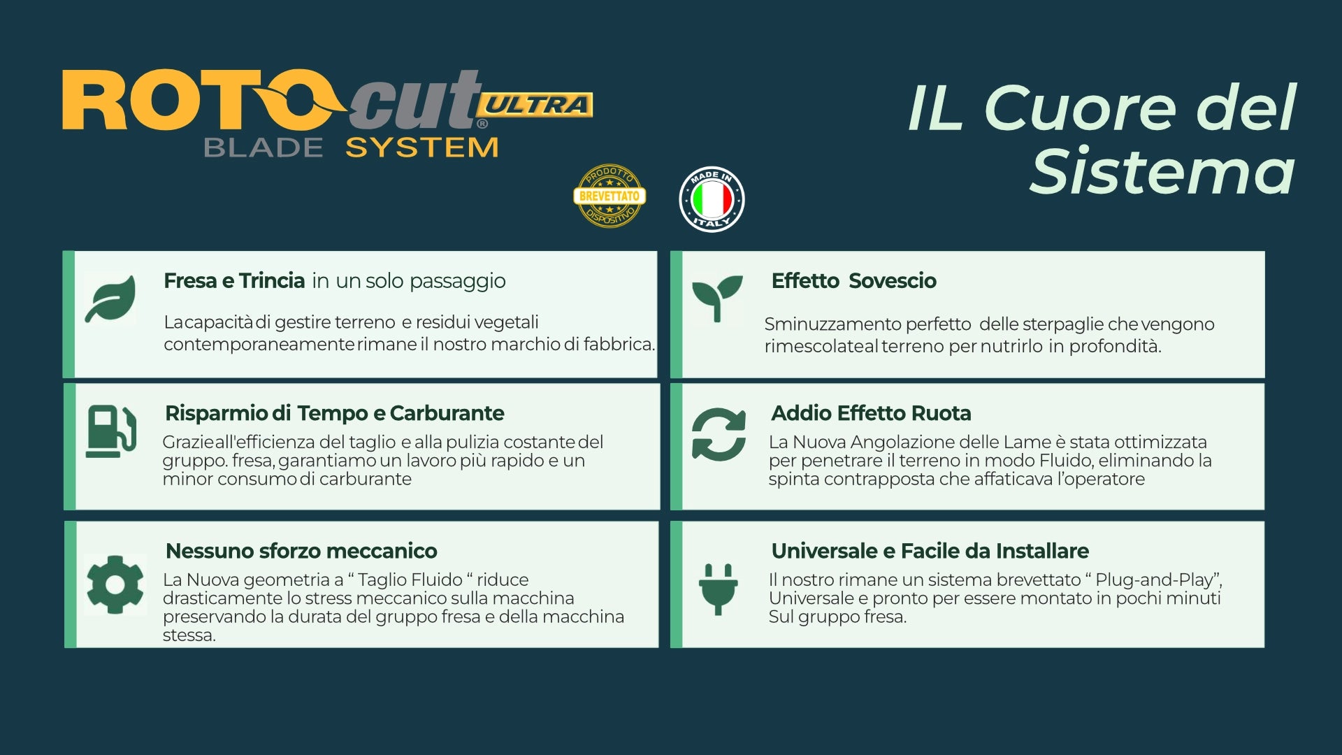 KIT ROTOCUT ULTRA PER MOTOCOLTIVATORE  CON ZAPPETTE FORO 10mm